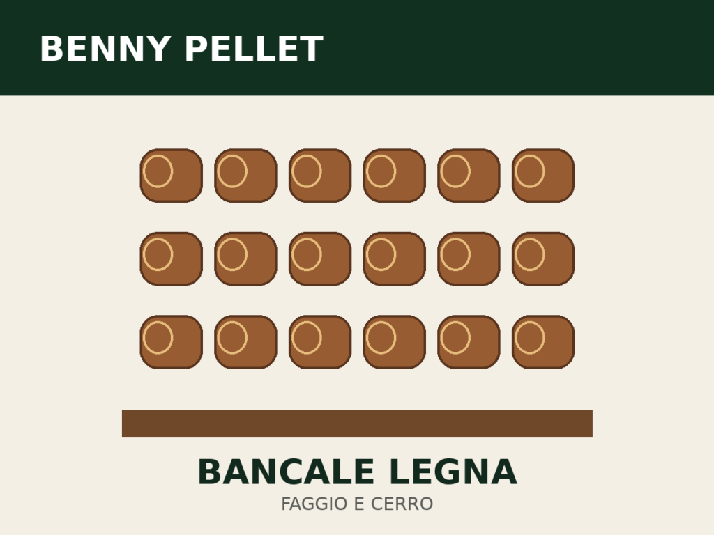 Tronchetti di Legna Pressata – Bancale 90 confezioni