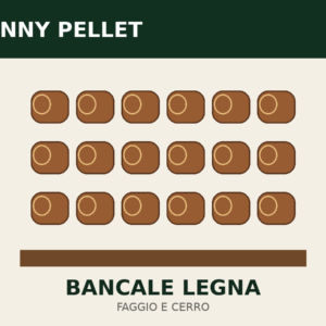 Tronchetti di Legna Pressata – Bancale 90 confezioni
