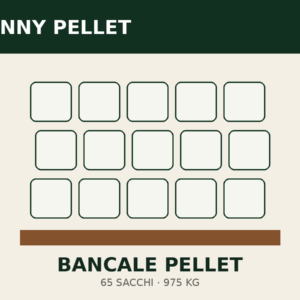 Pellet Energy 100% Abete – Bancale 66 sacchi da 15 kg